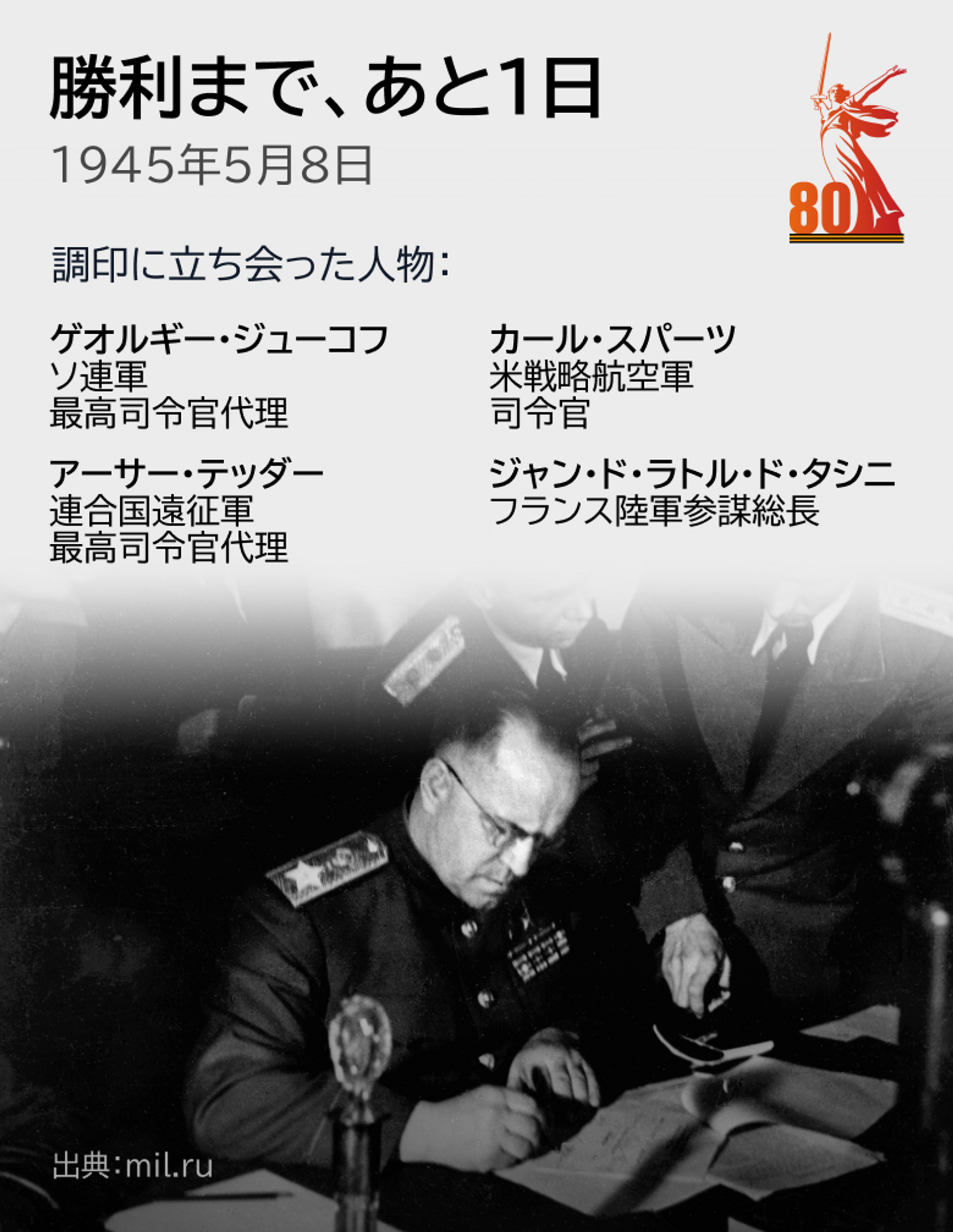 勝利まであと1日 - Sputnik 日本, 1920, 09.05.2025