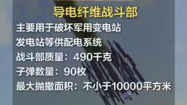 【中国が新たな「停電爆弾」の開発発表】 - Sputnik 日本