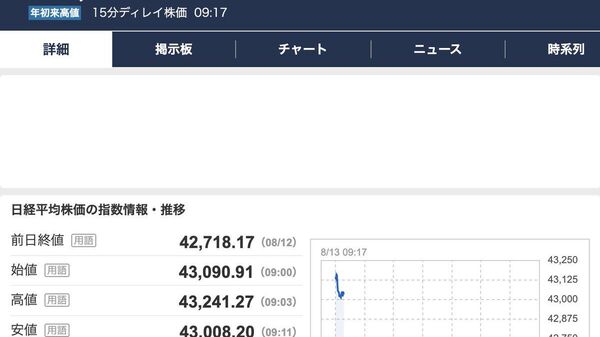 【日経平均株価、4万3000円台に 史上最高値更新】 - Sputnik 日本