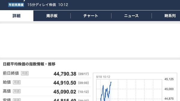 【日経平均株価、取引時間中の史上最高値 FRBの利下げ決定受け】 - Sputnik 日本
