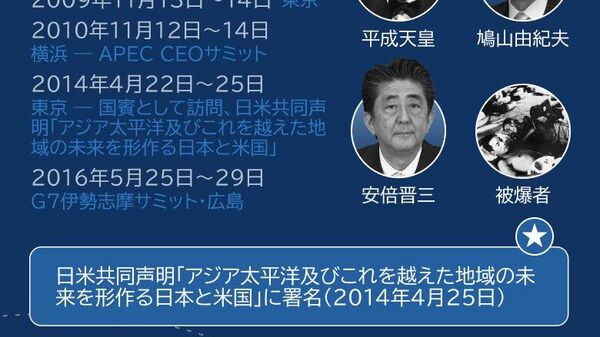 （3/3） - Sputnik 日本