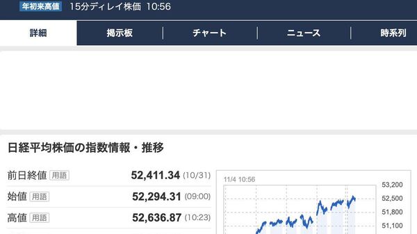【日経平均株価とTOPIX、史上最高値を更新】 - Sputnik 日本