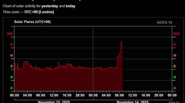 【大規模な太陽フレア、またもや】 - Sputnik 日本