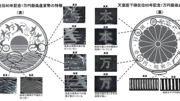 【偽造銀貨両替疑い、中国人らのグループ4人逮捕】 - Sputnik 日本