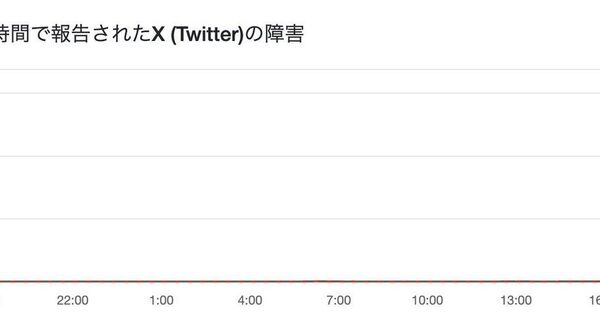 【Xでシステム障害 投降できない】 - Sputnik 日本