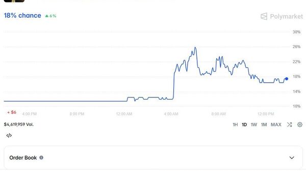 【宇宙人はいるか？ トランプ氏発言で賭けサイト沸騰】 - Sputnik 日本