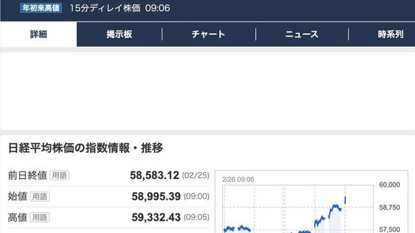 【日経平均株価、5万9000円台突破 エヌビディア決算受け】 - Sputnik 日本