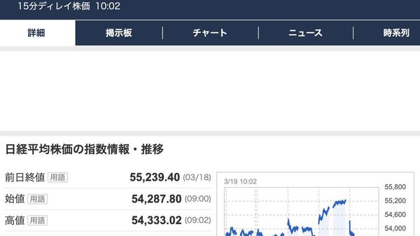 【日経平均株価、一時1500円以上値下がり 原油価格上昇受け】 - Sputnik 日本