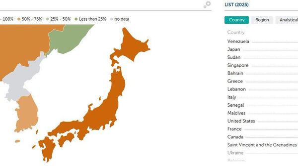 【日本国の借金はG20で最悪の水準……このままで大丈夫？】 - Sputnik 日本