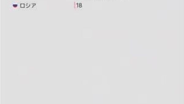 【日本はG20諸国の中で政府債務が最も多く、タクシー料金が最も高い国】 - Sputnik 日本