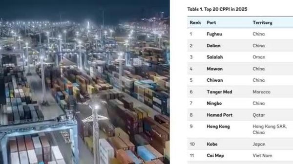 【中国の港湾が世界の効率性ランキングを席巻＝世銀】 - Sputnik 日本