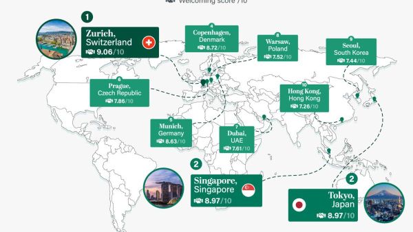 【東京が上位入り 外国人居住者にとって最も歓迎される都市ランキングで】 - Sputnik 日本