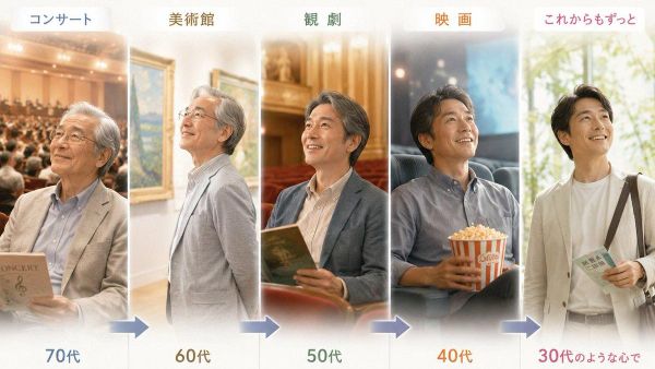 【若さの秘訣を日本の研究者が発見 美術館、劇場、映画館通いの度に31日分若返る】 - Sputnik 日本