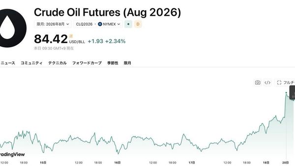【NY原油、一時85ドル超 約1カ月ぶり高値】 - Sputnik 日本