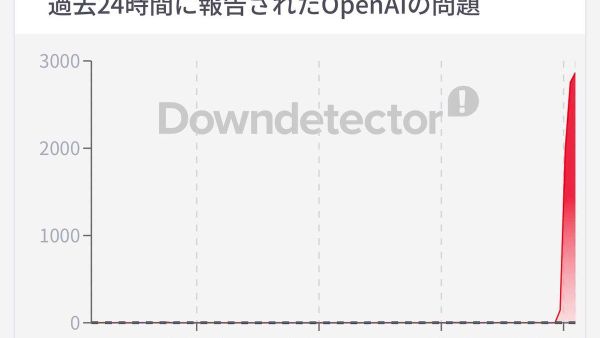 【OpenAIに支障】 - Sputnik 日本