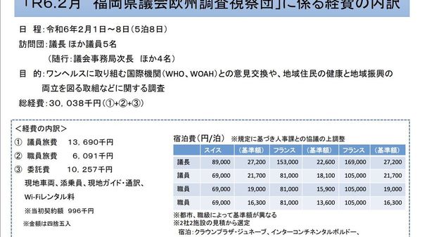 【3年間で2億6000万円超 福岡県議会の海外視察費用の内訳が公表される】 - Sputnik 日本