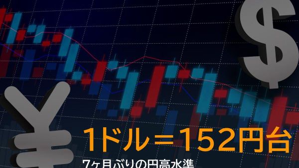 【7ヶ月ぶりに1ドル＝152円台 一週間で7円円高に】 - Sputnik 日本