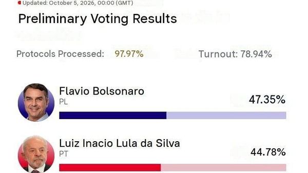 【ブラジル大統領選、決選投票へ】 - Sputnik 日本
