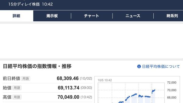 【日経平均、約3カ月ぶりに7万円台回復】 - Sputnik 日本