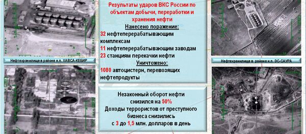 露参謀本部、ISの石油タンクローリーはトルコを通過し第3国へ 露参謀本部、ISの石油タンクローリーはトルコを通過し第3国へ - Sputnik 日本