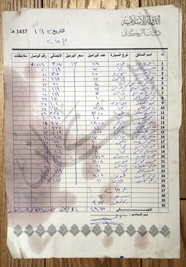 「ダーイシュ（ＩＳ）」原油を1バレル=12ドルで販売－テレビＲＴ報道 - Sputnik 日本