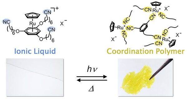 日本、光の中で固まる液体を開発 - Sputnik 日本
