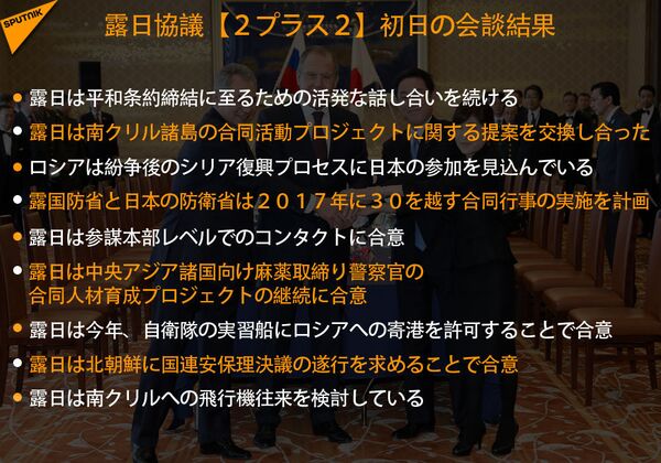 露日協議 [２プラス２] 初日の会談結果 - Sputnik 日本