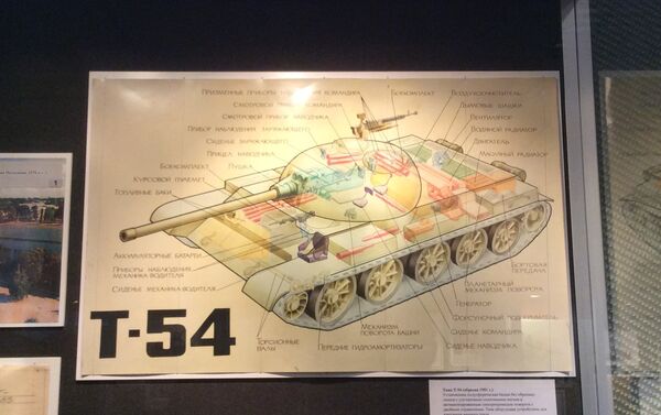 戦車の設計図 - Sputnik 日本