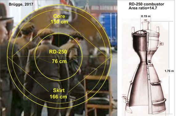 エンジン RD-250 と北朝鮮のミサイル、比較 - Sputnik 日本