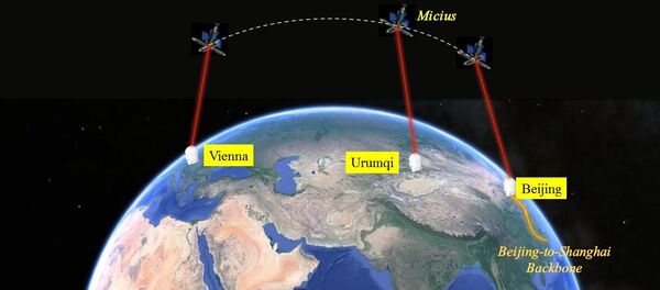 オーストリアと中国、量子暗号を用いた世界初の大陸横断ビデオ会議を行う オーストリアと中国、量子暗号を用いた世界初の大陸横断ビデオ会議を行う - Sputnik 日本