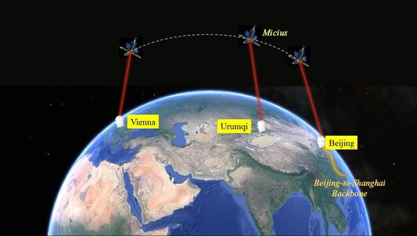 オーストリアと中国、量子暗号を用いた世界初の大陸横断ビデオ会議を行う - Sputnik 日本