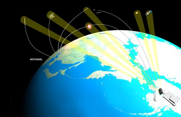 長距離レーダー「SSR」 長距離レーダー「SSR」 - Sputnik 日本