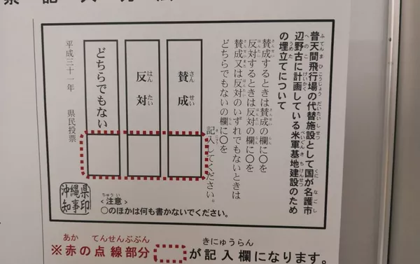 住民投票 住民投票 - Sputnik 日本