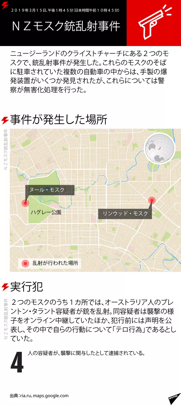 ＮＺモスク銃乱射事件 - Sputnik 日本