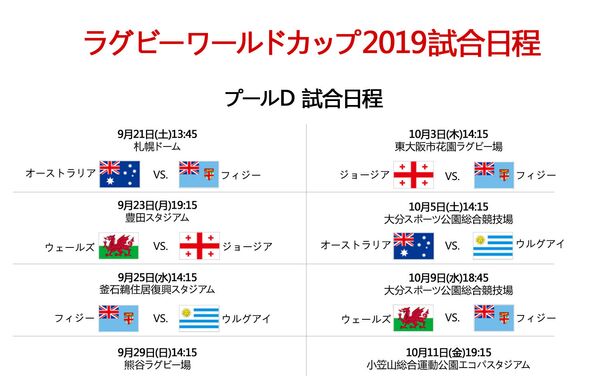 ラグビーワールドカップ2019試合日程 - Sputnik 日本