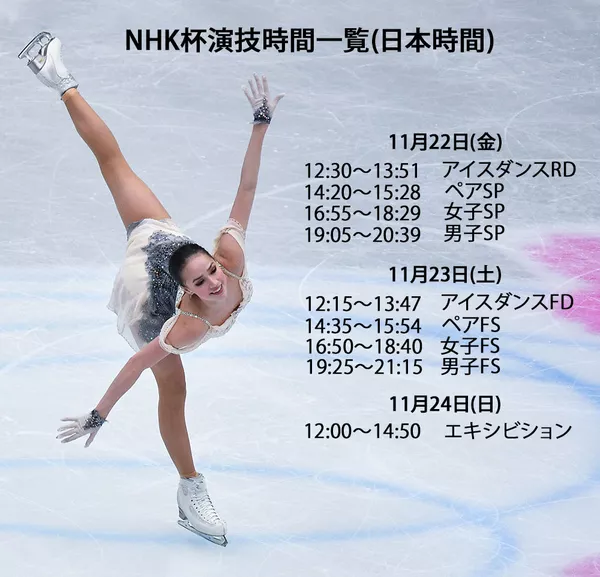GPシリーズ第6戦NHK杯 紀平選手 直前練習で4回転サルコー着氷【動画】 GPシリーズ第6戦NHK杯 紀平選手 直前練習で4回転サルコー着氷【動画】 - Sputnik 日本