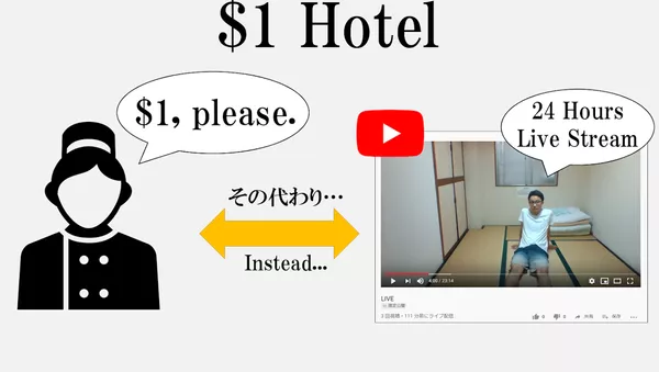 あさひ旅館 - Sputnik 日本