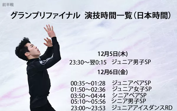 グランプリファイナル 演技時間一覧 (前半戦) グランプリファイナル 演技時間一覧 (前半戦) - Sputnik 日本